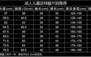 足球队服定制，足球队服定制什么牌子性价比高