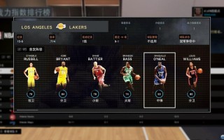 nba2k16球队综合排名，nba2k16最强球队