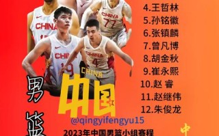 nba中国队现状？nba中国队员