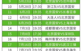北京足球比赛时间表，北京足球锦标赛