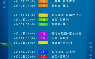 欧洲杯赛程表2021开赛时间（欧洲杯赛程2021赛程表时间多久）