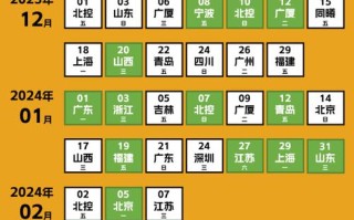 关于22至23cba全明星赛时间的信息