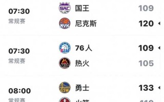 nba赛程预报，nba赛程比赛