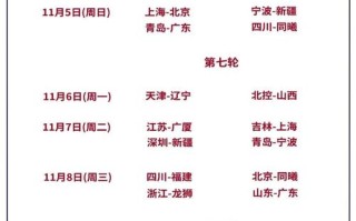 广东篮球联赛赛程表？广东篮球联赛2021赛程