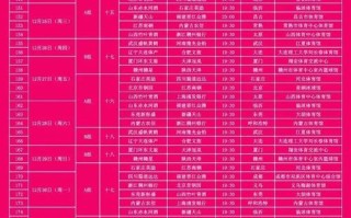 中国女篮今年有什么比赛，中国女蓝最近有比赛吗