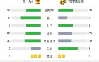 球探足球比分，球探足球比分捷报网