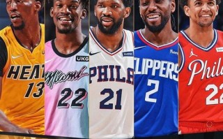 2021赛季nba最佳防守球员，nba20192020最佳防守球员