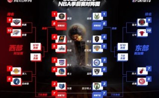 nba火箭夏季联赛2023赛程，nba火箭队夏季联赛