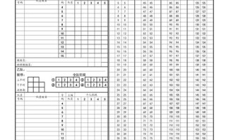 四支队伍篮球赛程编排（四支队伍篮球赛程编排图）