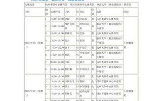 cba赛程20222023，cba赛程20222023排名榜