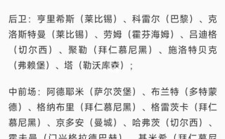 德国足球国家队10号是谁？德国队10号球员