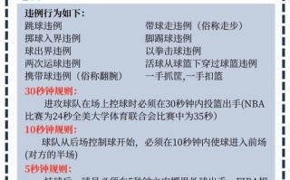 nba比赛一般比分都能打几分，nba比分比较多的一场比赛