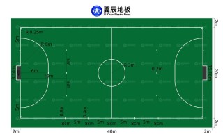 室内足球场尺寸（室内足球场尺寸是多少）