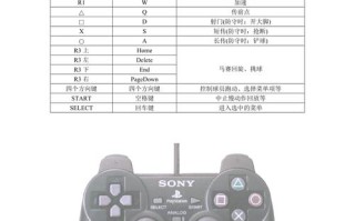 实况足球操作键盘，实况足球键盘操作技巧