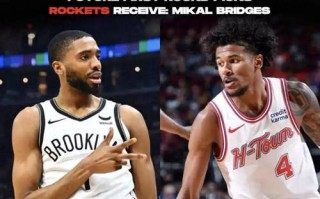 nba火箭队最新新闻火箭交易信息（nba火箭交易最新动态）