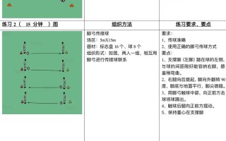 小学生足球课，小学生足球课心得体会