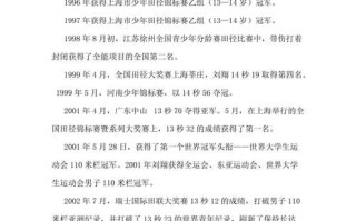 刘翔开始是什么运动员？刘翔是什么运动员称号