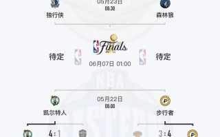 什么时候有nba篮球赛（nba球赛在什么时候）