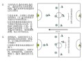 五人制足球比赛战术？五人制足球比赛战术视频