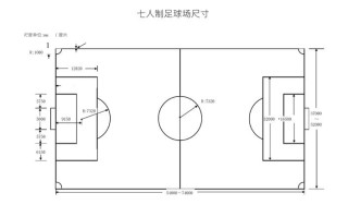 标准足球场地，11人足球场地标准尺寸大小