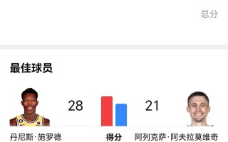 18年世界杯德国球员名单，18年世界杯德国队员