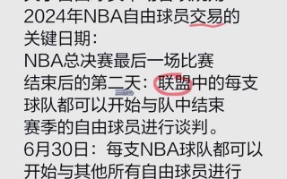 nba球员交易名单2020（nba球员交易新闻）