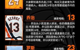 nba球员衣服上的6是什么意思？nba球衣数字含义