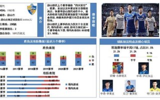 韩国女子足球联赛（韩国女子足球联赛比赛结果）