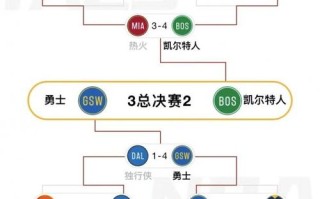 2021年活塞队赛程表？2021年活塞队赛程表图片