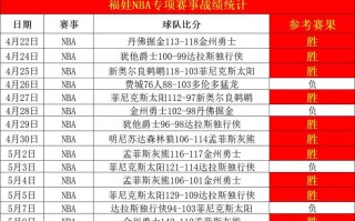 76人赛程腾讯？76人比赛赛程