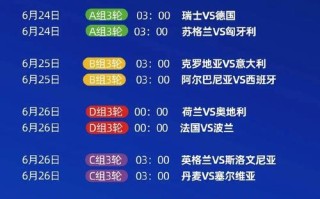 今晚的足球比赛几点开始？今晚的足球比赛几点开始直播