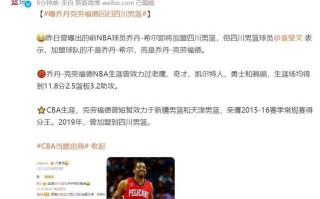 nba海外球员限制（nba海外球员过多）