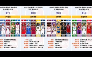 nba26号球员最出名的（26号球衣的nba球员）