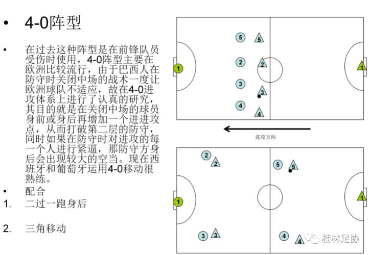 五人制足球守门员技巧（五人制足球守门员规则）