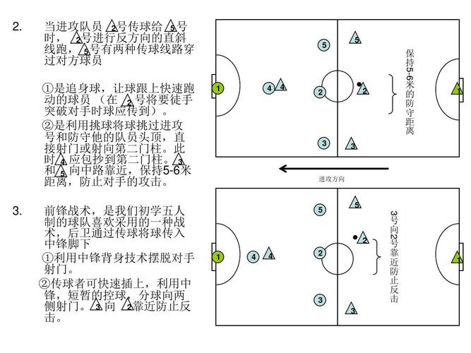 五人制足球守门员技巧（五人制足球守门员规则）