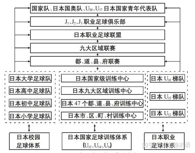 日本职业足球联赛，日本职业足球联赛官方网站