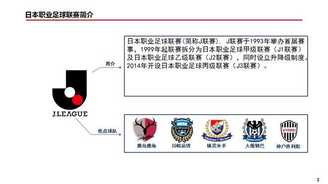 日本职业足球联赛，日本职业足球联赛官方网站