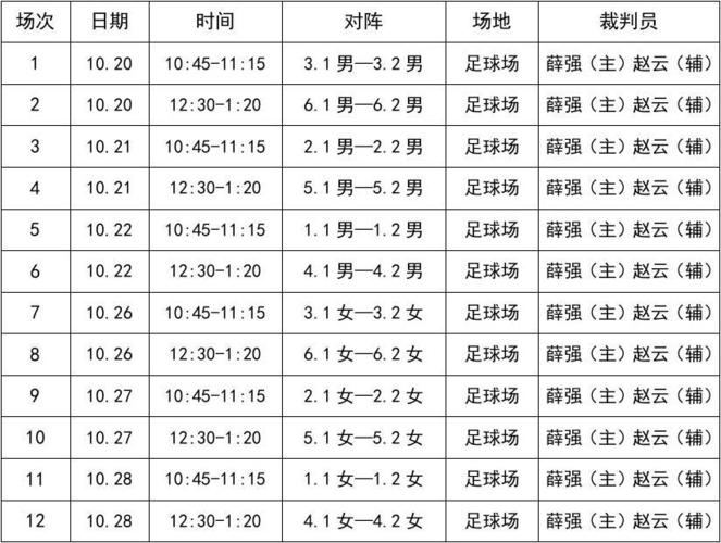 世界足球赛的比赛时间，世界足球赛的比赛时间安排