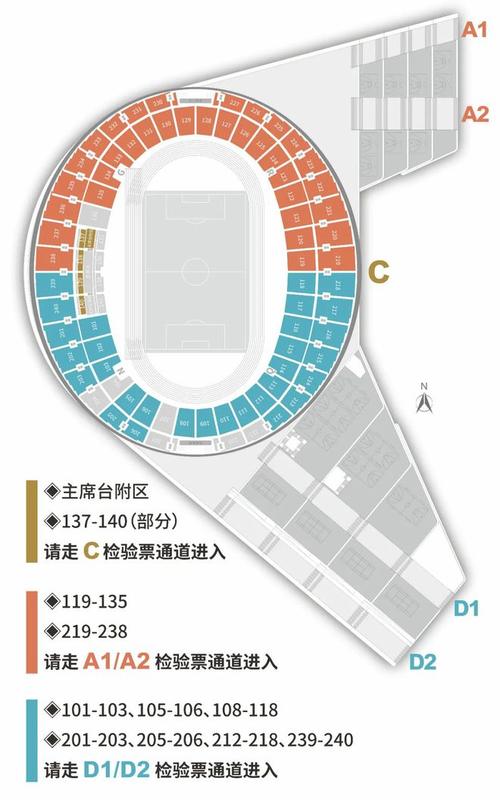 安徽籍足球运动员？安徽籍足球运动员2011