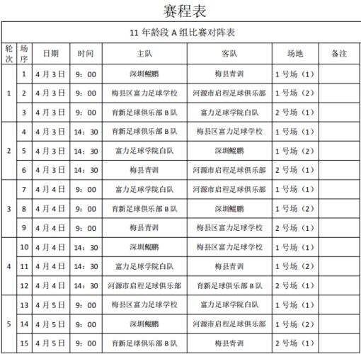 今天的足球赛事，今天的足球赛事时间表水厡首尔