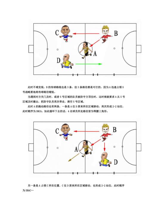 五人制足球比赛战术？五人制足球比赛战术视频