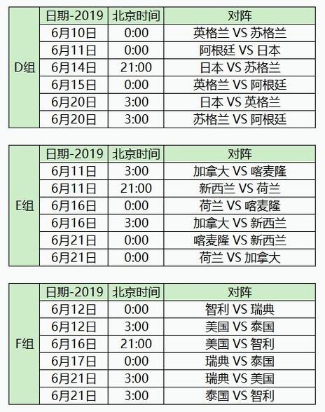 世界杯足球赛视频？世界杯足球赛视频在线观看