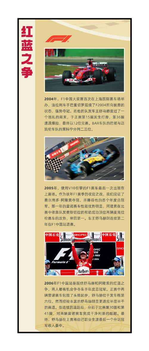 上海f1赛车场花了多少钱（上海f1赛车场花了多少钱啊）