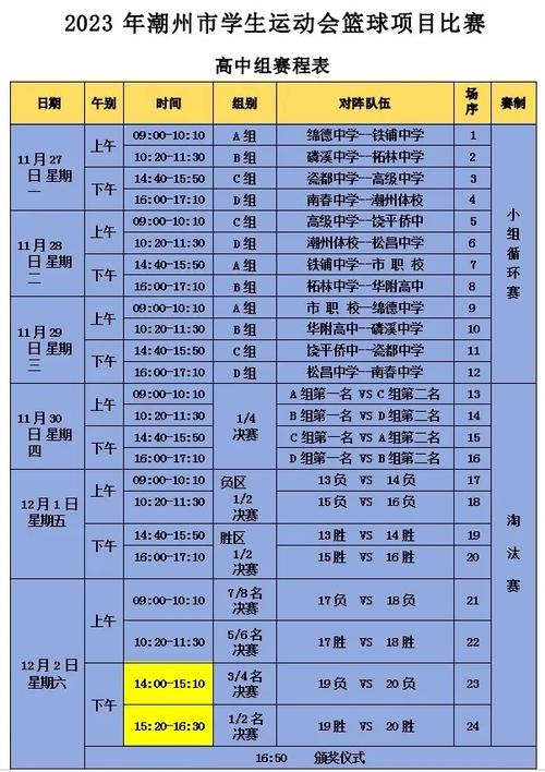 世界杯比赛赛程表美国队，世界杯美洲杯赛程