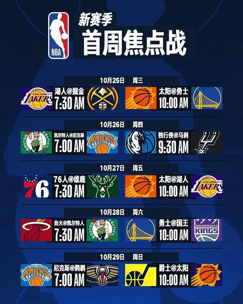 nba赛季时间？nba赛季时间从几月到几月