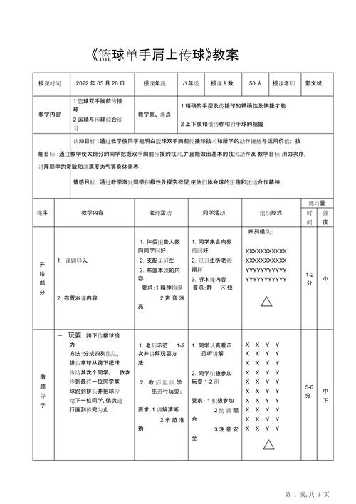 篮球赛事分析教案（篮球赛事分析教案模板）