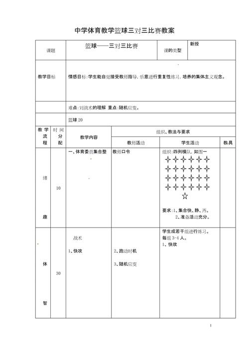 篮球赛事分析教案（篮球赛事分析教案模板）