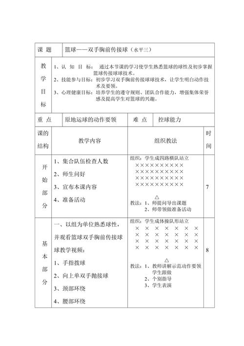 篮球赛事分析教案（篮球赛事分析教案模板）