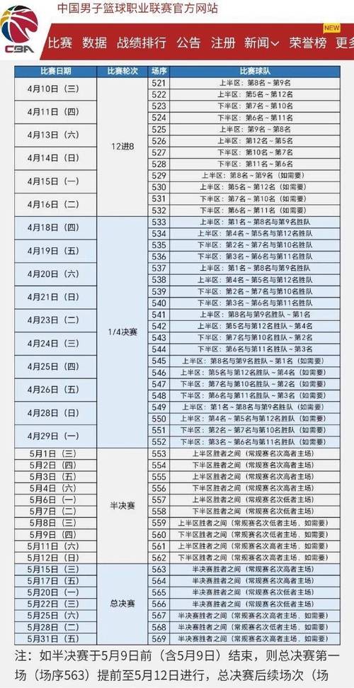 男篮cba赛程表辽宁（男篮辽宁男篮赛程表）