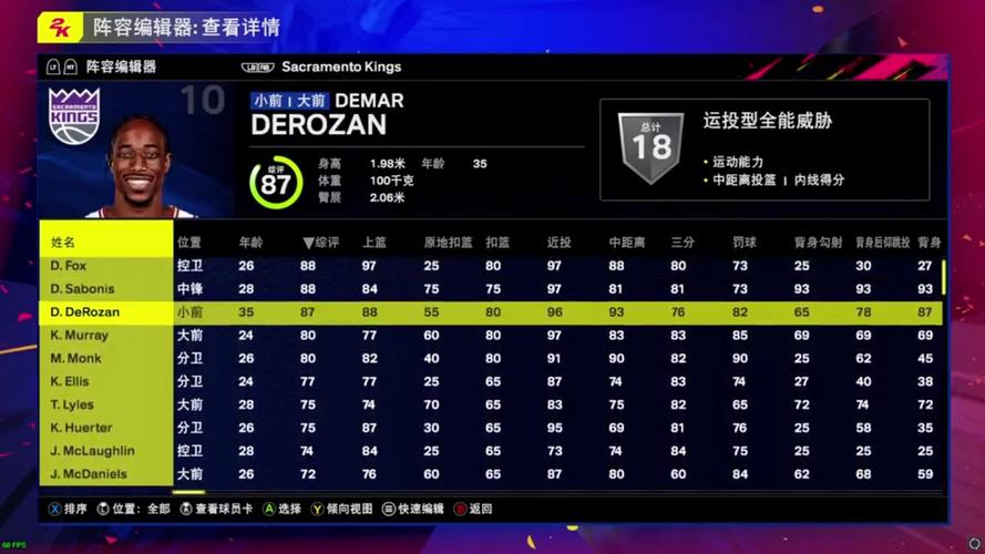 nba2k11球员能力值排名，nba2k11最强阵容名单